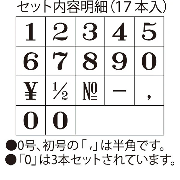 画像 2